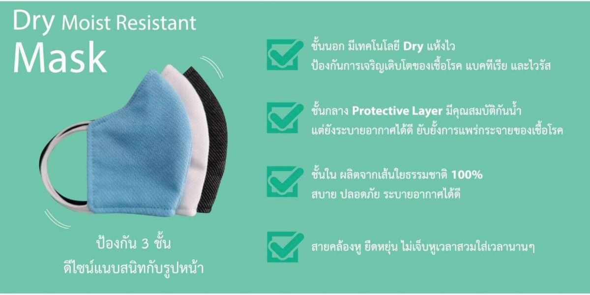 โรงงานหน้ากากผ้า โรงงานหน้ากากผ้า